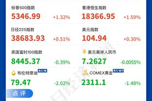 Skip：英格拉姆令人印象深刻 虽然锡安隐身但他们真打出了点东西